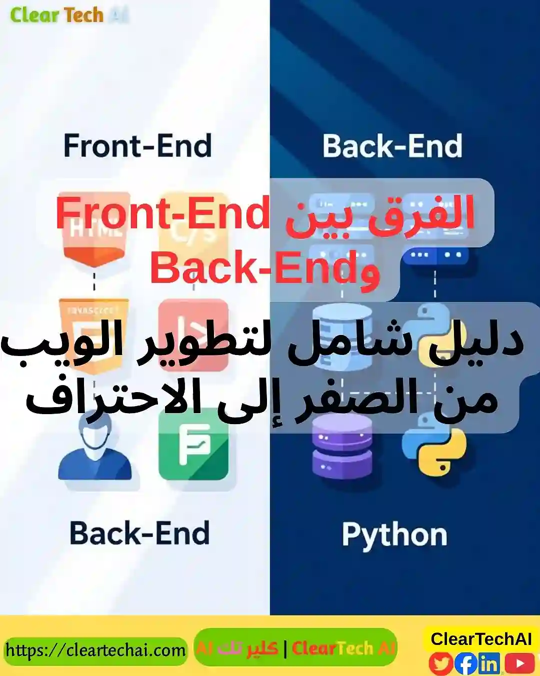 البرمجة الأمامية والخلفية ما الفرق؟ وأيهما تتعلم أولًا