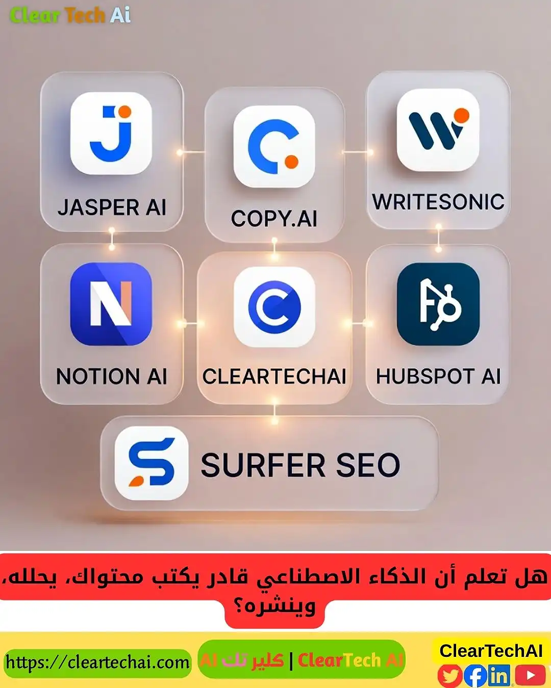 أقوى 6 أدوات لتسويق المحتوى بالذكاء الاصطناعي في 2025