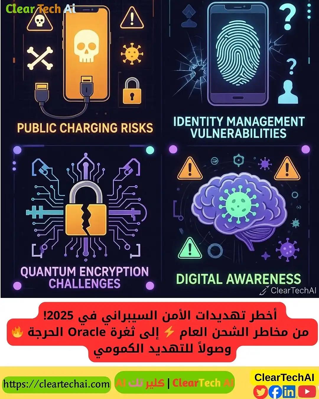 أخطر تهديدات الأمن السيبراني 2025: الشحن العام، Oracle، الكموم… والحماية
