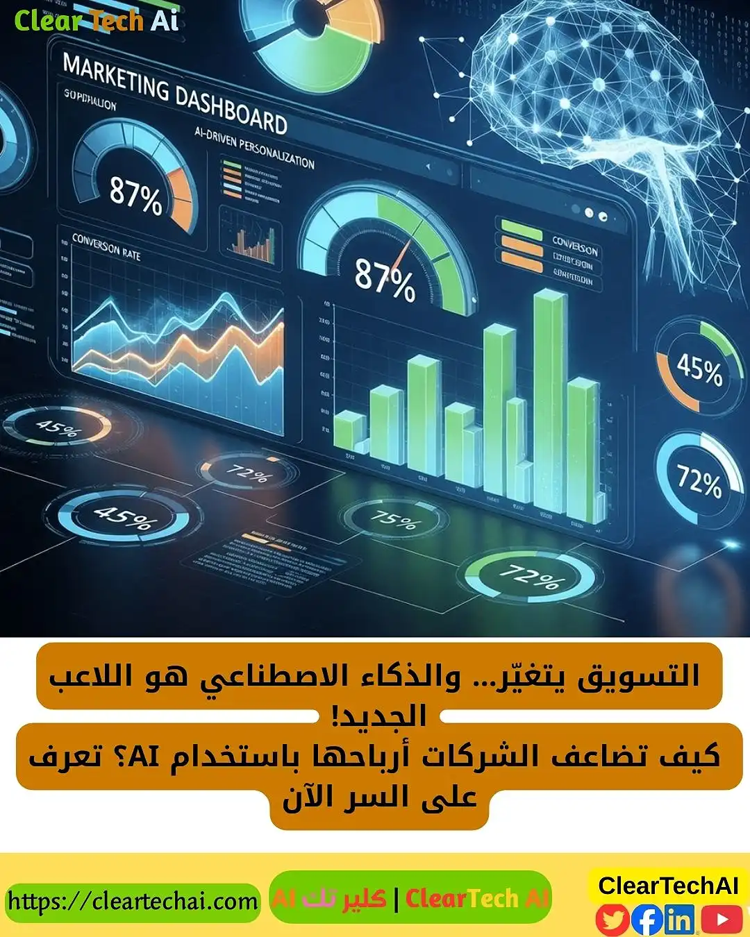 الذكاء الاصطناعي في التسويق: الدليل الكامل